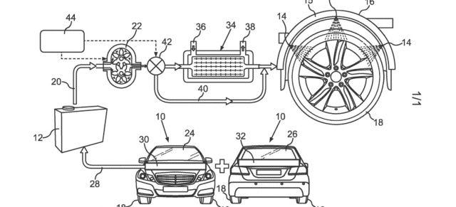 Hat die Welt auf diese Erfindung gewartet?: Kein Witz: Daimler stellt Patentantrag auf wassergekühlte Reifen