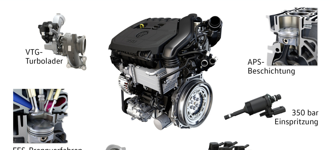 VW stellt neuen 1,5TSIMotor vor Das ist die neue VWMotorengeneration EA211 TSI evo News