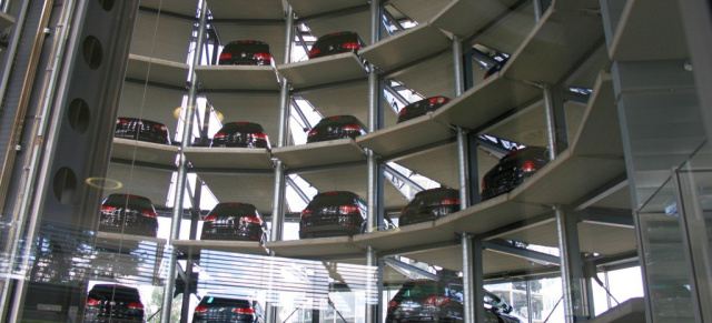 Volkswagen schreibt rote Zahlen: Der Abgas-Skandal und die finanziellen Folgen