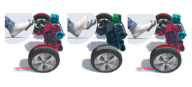 Technik im Detail: Kia-Schaltgetriebe mit automatischer Kupplung und Segelfunktion ohne Motor