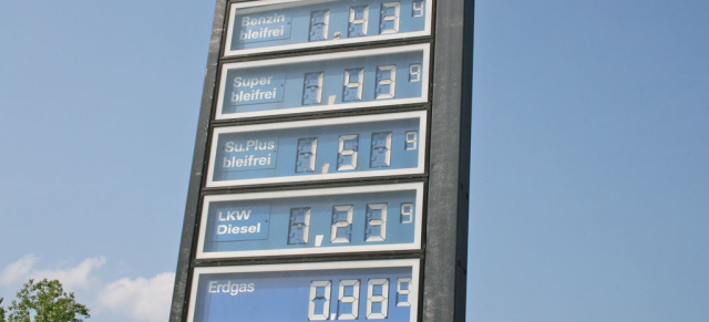 Tanken für 10 Cent pro Liter  Billig Tanken geht doch noch!: Der Traum vieler Autofaher  Benzin so gut wie geschenkt!