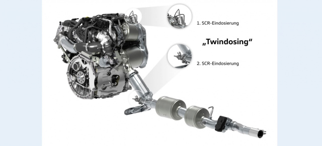 Neue TDI-Generation ab 2020: 2.0 TDI Evo für den VW Passat und Golf 8