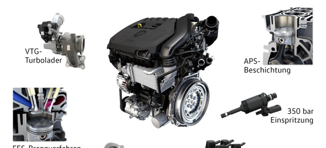 VW stellt neuen 1,5-TSI-Motor vor: Das ist die neue VW-Motorengeneration  EA211 TSI evo