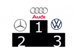 Beliebteste Automarken der Deutschen 2023: Audi ist die "Automarken des Jahres"