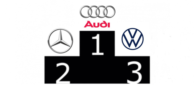 Beliebteste Automarken der Deutschen 2023: Audi ist die "Automarken des Jahres"