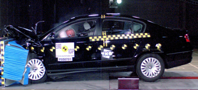 Golf, Jetta, Passat, Eos und Tiguan Top im Crashtest: 