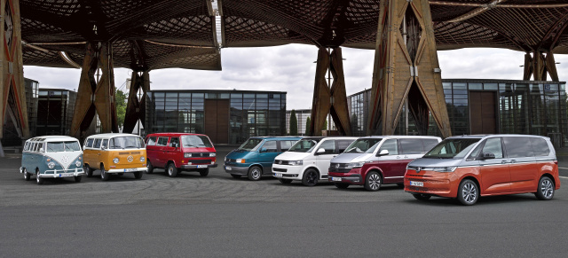 Volkswagen Nutzfahrzeuge plant Neuauflage in Hannover: VW Bus Festival 2022