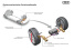 Neuartige Stoßdämpfer liefern bis zu 600 Watt elektrische Leistung: Audi testet elektromechanische Stoßdämpfer