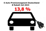 Preisnachlässe für E-Autos steigen: Studie „E-Auto-Markt“: Rabattschlacht steht bevor