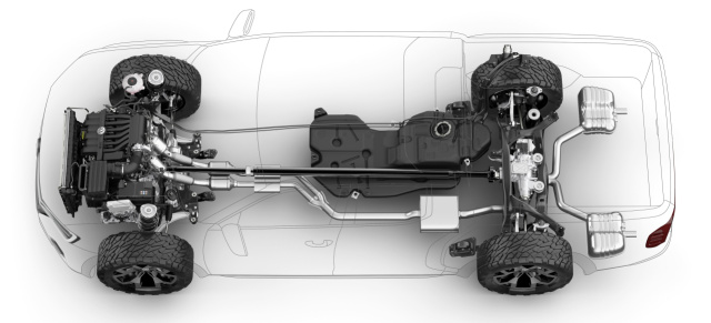 Am Anfang war´s nur Syncro: 4Motion – mehr als nur ein Allradantrieb 