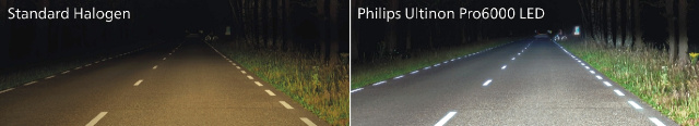 Philips Ultinon Pro6000 H4 LED VW Polo 86C inkl. 2F mit Zulassung