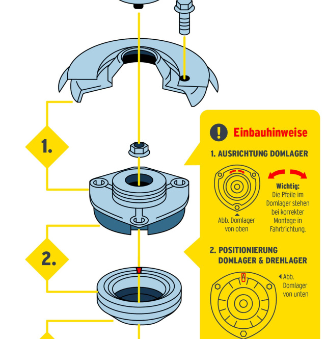 Fehlerquelle Fahrwerkseinbau beim VW Golf: So müssen die trapezförmigen  VW-Domlager ausgerichtet werden - News - VAU-MAX - Das kostenlose  Performance-Magazin
