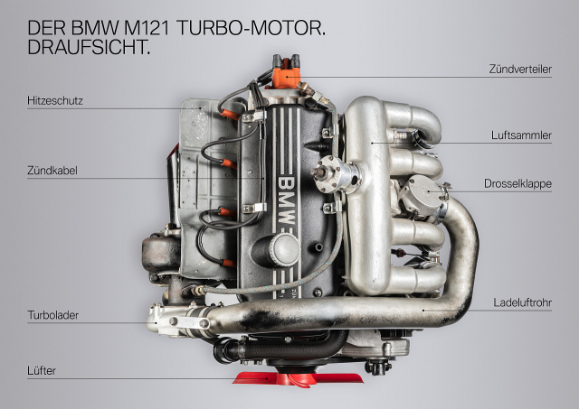 4-Zylinder-Reihenmotoren mit 2 Liter Hubraum und Turbo: BMW-Power gestern  und heute: DTM-Motoren im Vergleich! - News - VAU-MAX - Das kostenlose  Performance-Magazin